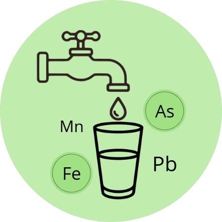 Analisis Potabilidad Metales